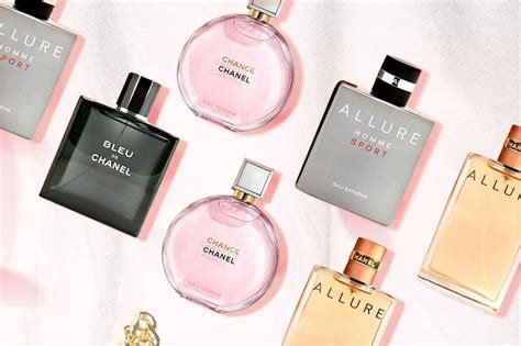 top parfum.com.br|top 10 best perfume brands.